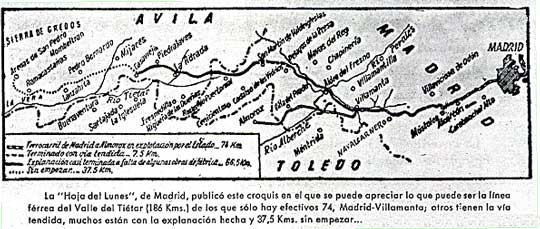 El ferrocarril El ferrocarril